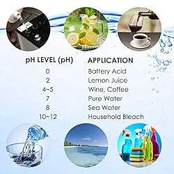 Digital pH ORP Meter with Temperature Measurement