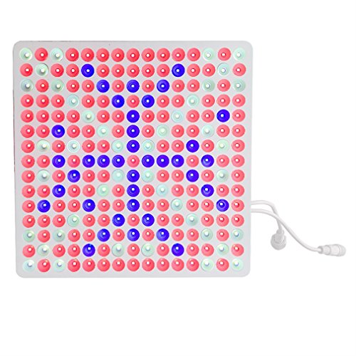 ICOCO LED Grow Light, 50W LED Plant Grow Light with White Red Blue Spectrum for Indoor Plant Growing and Flowering