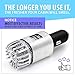 Nova 2.0 Powerful Ionic Car Air Purifier - with Dual USB Chargers to Quickly Eliminate Allergens & All Funky Odors from Smoke, Pollen, Pets, Mold & Bacteria w/ Anti-Microbial Deodorizer Air Freshener