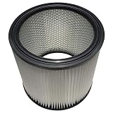 HIHEPA Cartridge Filter Compatible with Shop-Vac 90304 9030400 903-04-00 LB650C QPL650 Compound Filter U,Fit Part # MSD-4518600