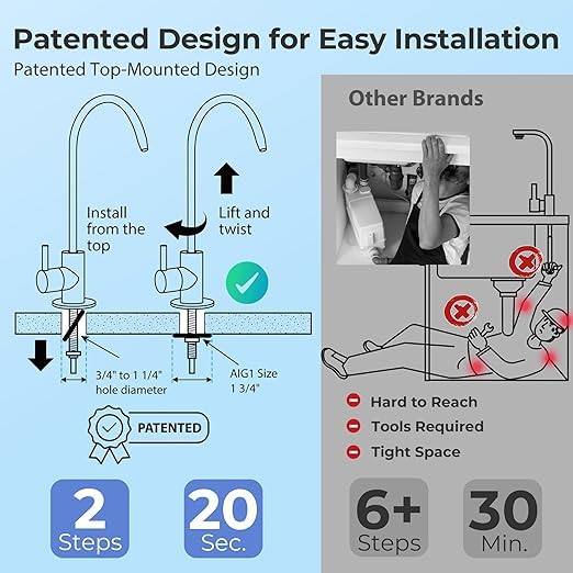ISPRING RCC2AK, UPGRADED 200 GPD, PH+ 6-STAGE UNDER SINK REVERSE OSMOSIS SYSTEM WITH ALKALINE REMINERALIZATION FILTER, PATENTED TOP-MOUNTED FAUCET DESIGN FOR EASY DIY INSTALLATION