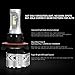 NINEO H13 LED Headlight Bulbs,9008 Hi/Lo beam,CREE XHP50 Chips,360 Degree Adjustable Beam Pattern Conversion Kit 6500K 12,000Lm