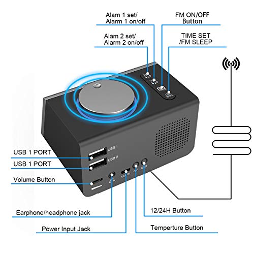 Alarm Clock Radio for Bedrooms, Dual USB Ports, Dual Alarms for Heavy