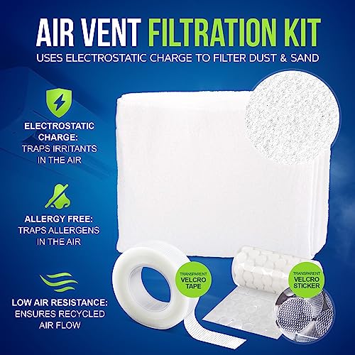 NEOBLOOM AC Filter Electrostatic Air Filter Sheet for Healthy Anti Allergy Anti Dust Airflow for Split AC & Central Air Conditioner Vent Air Filter for Clean Air Replacement 60X300CM + Adhesive Tape