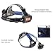 Ploarnovo Ultra-Bright 3000 Lumen 3 Mode with AAA Batteries Waterproof LED Headlamp,2-Pack