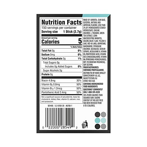 RESPAWN By 5 Mental Focus Gum Cool Mint SugarFree Chewing Gum