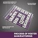 Resistance Tubing Exercises Poster/Chart -Back/Legs/Biceps/Chest & Triceps Laminated; - Stretch Tubing Charts - Stretch Band Chart - Exercise Tubing ... Fitness - Group Fitness with Resistance Bands