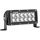 E-SERIES PRO 6" FLOOD