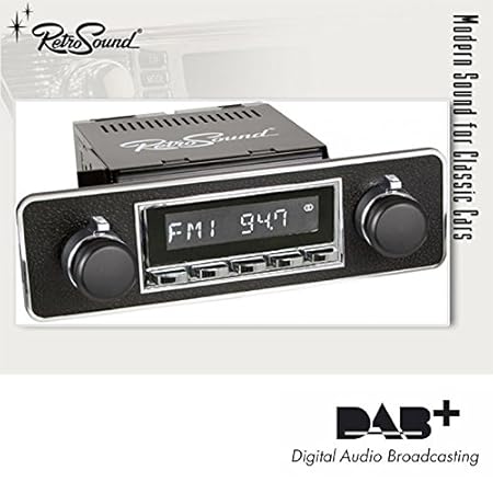 Retrosound Trim San Diego Komplett Set