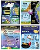 Mcdonald Publishing Weather Teaching Poster Set