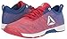 Reebok Women's Tr Speed Her Training Shoes