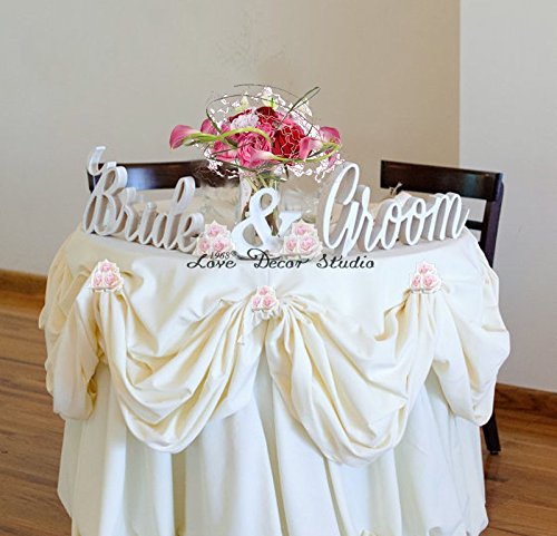 [Name] - [Product ID]