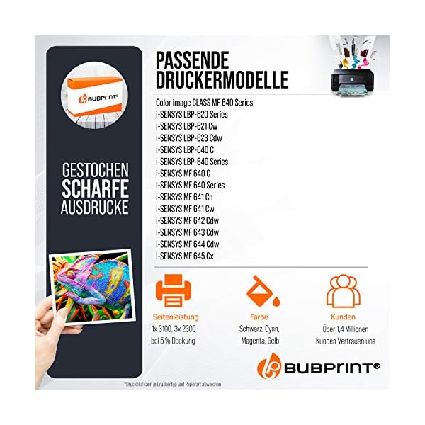 Bubprint 4 Toner kompatibel als Ersatz für Canon 054 054H 054 H i-Sensys LBP-621Cw LBP-623Cdw LBP-640C MF640C MF641Cn MF641Cw MF642Cdw MF643Cdw MF644Cdw MF645Cx – Bild 4