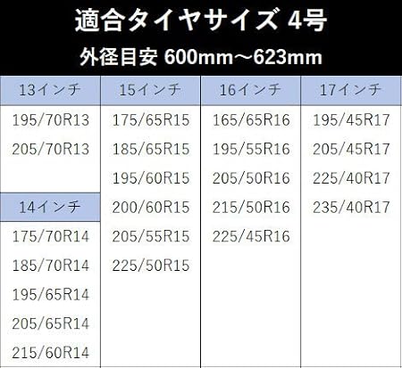 Amazon タイヤチェーン 非金属 185 65r15 4号サイズ スノーソック タイヤチェーン 車 バイク