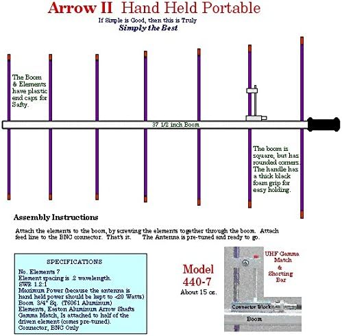 440-7 Seven Element Portable Hand Held Yagi - for 70 cm (37 1/2" Boom)