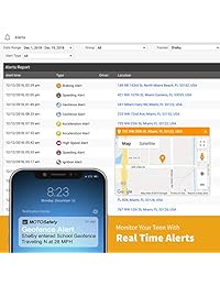 MOTOsafety MPAAS1P1 Entrenador de manejo para adolescentes, 3G GPS, Sistema de vigilancia para vehículos y dispositivo OBD, MÁS mes de servicio gratis, OBD + 1 mes, 0, Negro