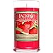 Watermelon Candle with Ring Inside (Surprise Jewelry Valued at $15 to $5,000) Ring Size 7
