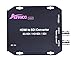 Aivica HS102 HDMI to SDI Converter,Supports 1080i 1080p 720P 576i 480i,Network Unlimited Extender for Monitors