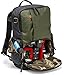 Manfrotto MB MS-BP-IGR Medium Backpack for DSLR Camera & Personal Gear (Green)