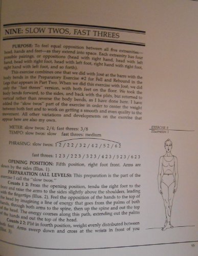 Illustrated Dance Technique of Jose Limon by Daniel Lewis, Lesley Farlow