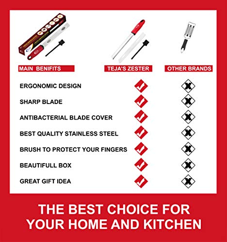 image for Teja's 3 in1 Lemon Zester & Cheese grater Stainless Steel Premium Qual