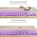 Keyboard Cover Compatible Lenovo IdeaPad 320/330/330s 340s 520 720s 130 S145 L340 S340 15.6 inch, IdeaPad 320/330 17.3 inch, IdeaPad 520 15.6 inch Laptop,GradualPurple