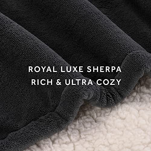 Sunbeam Royal Luxe Sherpa Night Fog Heated Blanket Full Pricepulse