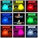 Car Interior Lights, LETOUR 4pcs 72 LED Car LED Strip Lights RGB Multi Color Music, Waterproof Underdash Lighting Kits with Wireless Remote Control & Music Sensor, DC 12V Car Charger Includedthumb 3