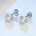 GUIJI Cat Cute Stud Earrings Fashion 925 Sterling Silver Earrings Women Jewlerly with Gift Box