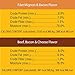 PEDIGREE CHOPPED GROUND DINNER Adult Canned Soft Wet Dog Food, Variety Pack, Filet Mignon & Bacon Flavor and Beef, Bacon & Cheese Flavor, (12) 13.2 oz. Cans