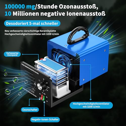 Ozone Generator 100,000 mg/h, Ozone Device with Negative Ions and 120 Minute Timer, Ozone Air Purifier for Odour Elimination for Car, Home, Pets, Smoke, Commercial/Industrial Use/Applicable 600 m² Blue