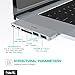 Havit 40Gb/s Thunderbolt 3 Dock USB C Hub for 2016/2017 MacBook Pro 13