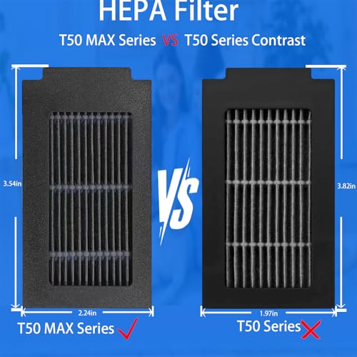 LOVOBO T50 Max Accessories for Ecovacs Deebot T50 Max PRO Omni/T50 Max PRO Omni Gen2, Spare Parts: 2 Main Brushes, 6 Cleaning Cloths, 4 Filters, 6 Dust Bags, 6 Side Brushes