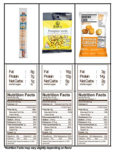 4 Low+Carb+KETO+Snacks+Sampler