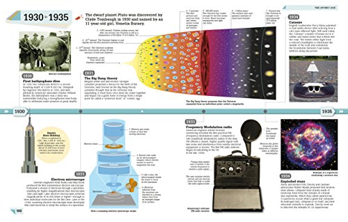 Science Year by Year: A Visual History, From Stone Tools to Space Travel (DK Children's Year by Year)