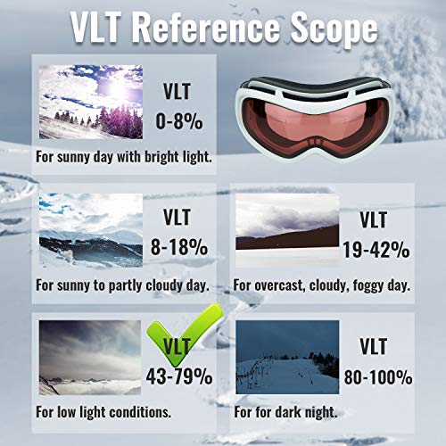 devembr OTG Ski Goggles Clear, Snowboard Goggles Anti-Fog,100% UV Protection, Anti-Slip Strap,Helmet Compatible Snow Goggles for Men & Women,Skiing Snowmobile Skating, White Frame, Pink Lens(VLT 51%) - Thumbnail 4