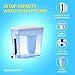 ZeroWater ZD-20RP, 20 Cup Ready-Pour Water Filter Dispenser