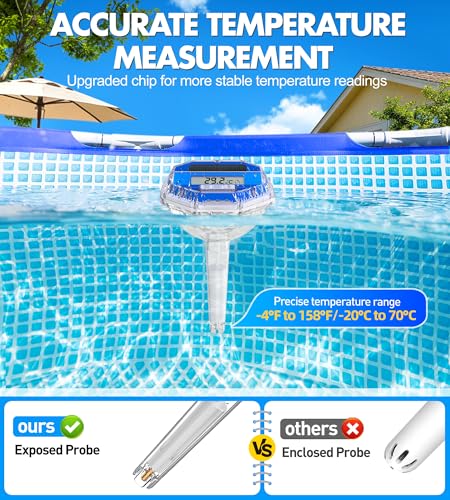 LuxBlue Solar Swimming Pool Thermometer, Floating Pool Thermometer with Underwater Light Show, Digital Swimming Pool Thermometer with Large LCD Display, Easy to Read IP68 Digital Pool Termometer
