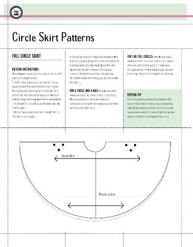 The Vintage Pattern Selector with CD-ROM: The Sewer's Guide to Choosing & Using Retro Styles