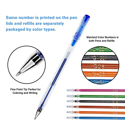 2 Reaeon+Refills+Coloring+Drawing+Painting