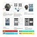 Sports Watch smart Bluetooth Watch IP67 waterproof Remote Camera Fitness Tracker Wearable Technology Running watch for IOS and Android Smartphones iPhone X 8 Samsung Galaxy s9+for Men and Boys-Blue