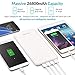 Charmast Power Delivery Power Bank, 26800mAh PD Power Bank, 18W USB-C Portable Charger with Quick Charge 3.0 Compatible with MacBook/New Type-C iPad Pro/MacBook Air, iPhone, Pixel, Samsung-White