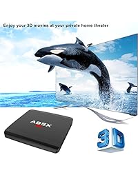 Android 6.0 TV Box Quad Core 1 GB 8GB 32bit TV Box Apoyo WiFi 2.4 GHz HDMI 2.0 SPDIF H.265 4 K Video 3d
