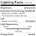 SHINE HAI Candelabra LED Filament Bulbs 40W Equivalent, 4000K Neutral White Chandelier B11 LED Bulb E12 Base Decorative Candle Light Bulb, Pack of 6