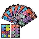 AIEX 2019 Calendar Stickers Monthly Planner Adhesive Divider Tabs Index for Bullet Journal, Notebook, School Agenda(5 Sets,120 Tabs)