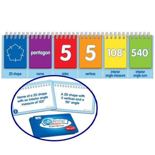 EAI Education GeoModel 2D Shapes Advanced Flip Charts: Student - Set of 10