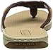 Sperry Top-Sider Women's Seafish Flip Flop