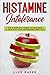 Histamine Intolerance: The complete guide to building a healthy low histamine lifestyle by Luke Baker