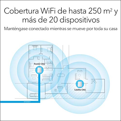 Netgear-Orbi-RBK20-Sistema-Wi-Fi-Mesh-TriBanda-AC2200-cobertura-de-hasta-250-m-kit-de-2-con-1-Router-y-1-Satelite