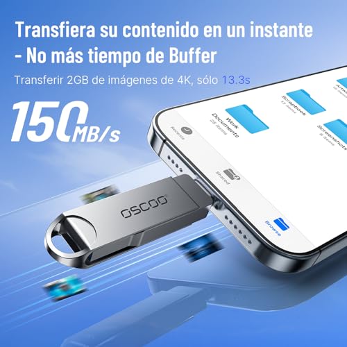 256GB USB Flash Drive, USB 3.1 Gen 1 Dual USB-C and USB-A, Portable Thumb Drive for iPhone 15/16/17, Mac, Android Phones, Tablets, Laptops, Mac, Windows - Backup